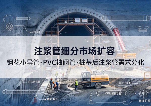 张家口注浆管细分市场扩容，隧道钢花小导管、PVC 袖阀管、桩基后注浆管需求分化